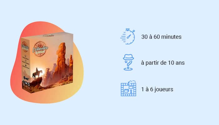 Cartaventura Oklahoma