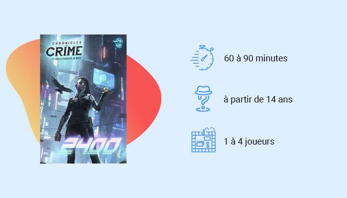 Chronicles of Crime 2400