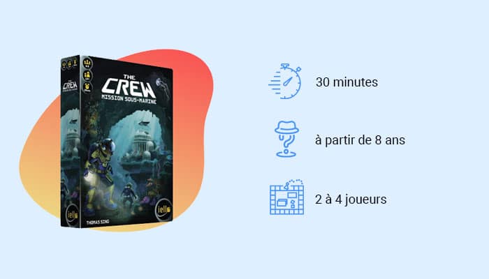 The Crew Mission sous marine